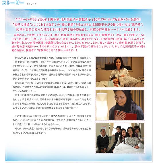 Mother's Last Day